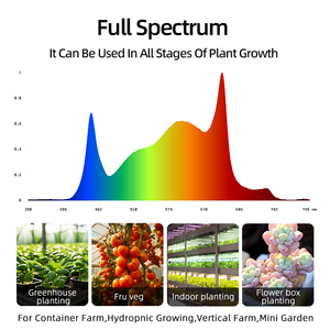Joystar 720W quang phổ đầy đủ dẫn phát triển ánh sáng lều thuận tiện có thể tháo rời cung cấp điện IP54 nở đánh giá trồng trong nhà phát thải Màu Đỏ - Product Image 2