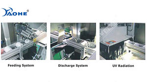 Machine d'impression pour écran en soie, impression rapide automatique, ligne de Production à grande vitesse, une couleur, <span class=keywords><strong>imprimante</strong></span> pour pâte à souder - Product Image 2