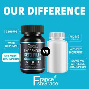 Nouveauté : Complément Keto avec Calcium, Magnésium, Sodium pour l'Énergie - 60 Capsules Keto pour Hommes et Femmes - Product Image 4