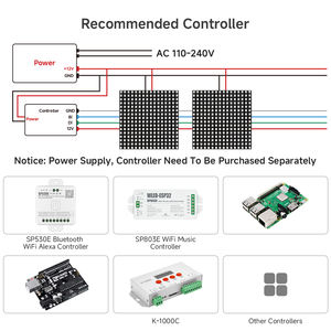 หน้าจอ LED แบบดิจิทัล ยืดหยุ่น <span class=keywords><strong>ตั้ง</strong></span>โปรแกรมได้ ควบคุม<span class=keywords><strong>แอ</strong></span>ดเดรสได้อิสระ ขนาด 8x32 8x8 16x16 WS2815 พิกเซลเม<span class=keywords><strong>ท</strong></span>ริกซ์ - Product Image 5