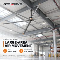 Ventilateur de plafond industriel HVLS à entraînement direct PMSM RTFANS 7,3 m pour usine, entrepôt, atelier