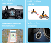 C32 Secumore gratuit APP GPS motos traqueur en temps réel avec relais coupé moteur GPS dispositif de suivi gps tracker pour voiture