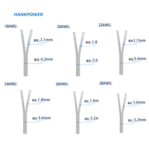 电力电缆透明18AWG 20AWG 22AWG 24AWG 26AWG 28AWG透明PVC 2芯电线电缆用于玻璃吊灯 - Product Image 2