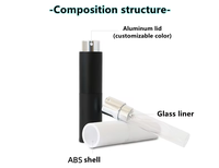 Flacon de parfum de luxe en verre 5ml 10ml Flacon pulvérisateur à visser avec pompe pulvérisatrice en aluminium pour parfums Atomiseur de parfum en verre de voyage
