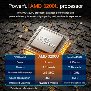 Portátil Ultrafino OEM/ODM de 15.6 Pulgadas, <span class=keywords><strong>AMD</strong></span> R3-<span class=keywords><strong>3200U</strong></span>, FHD, SSD, RAM de 8GB, Actualizable, con Huella Dactilar, Teclado Retroiluminado y Batería - Product Image 4