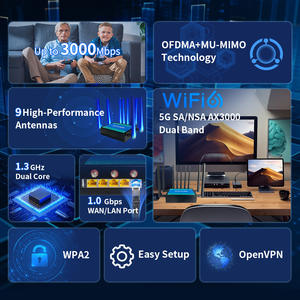 Routeur de partage <span class=keywords><strong>Internet</strong></span> routeur Wi-Fi 6 routeur CPE domestique 3000Mbps avec pare-feu VPN crypté WEP certifié 5G + WiFi6 pour un usage domestique - Product Image 5
