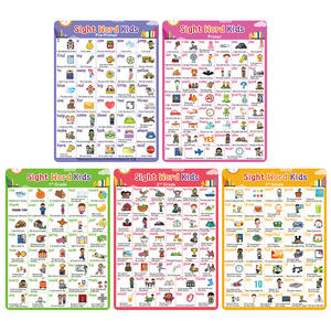 Fabricantes Venta caliente Stock Niños Inglés Vocabulario de alta frecuencia Póster Material didáctico para la decoración del aula - Product Image 6