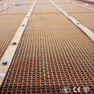 CFTC Circular Motion Inclined Vibrating Screen for Screening Granite Basalt and Quarry <b>Aggregates</b> - Product Image 5