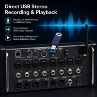 Mixer Digital XR16 16 Kanal Peralatan Audio Suara dengan 8 Modul WiFi Terintegrasi yang Dapat Diprogram dan Perekam Stereo USB