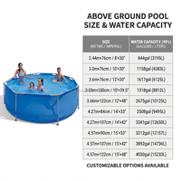 Piscine hors sol ronde en acier avec fenêtre transparente, piscine familiale en PVC pour jardin, ensemble d'été