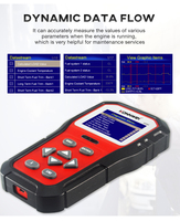 Escáner OBD2 profesional y de uso doméstico KONNWEI KW860 herramienta de diagnóstico para automóviles SUV camiones ligeros