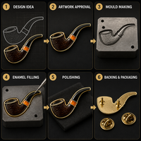 En gros, Pin's de revers de luxe en émail, style rétro gentleman fumeur de pipe, avec logo personnalisé, cadeau souvenir pour fumeur de tabac, pour costumes
