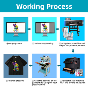USA Local After-sale <strong>Service</strong> Two Head DTF Printer I3200 Roll to Roll Digital DTF Printer 60CM for Tshirts <strong>Printing</strong> - Product Image 4
