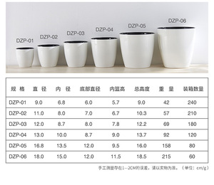 Chậu Hoa Nhựa Tự Tưới Nước Màu Trắng Và Màu Đen Bán Chạy - Product Image 6