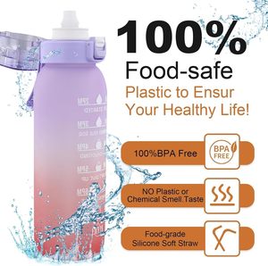 ขวดน้ำผลไม้ Tritan ปลอดสาร BPA ขนาด 1000 มล. / 650 มล. เกรดสำหรับอาหาร พร้อมช่องใส่กลิ่นหอม เหมาะสำหรับการเดินทางและการเล่นกีฬา - Product Image 6