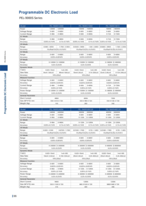 MATRIX 600V 1200A 40000W Carga electrónica de CC programable utilizada en institutos de investigación de laboratorio - Product Image 6