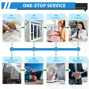 Casa Container Moderna Espandibile Personalizzabile Eco-compatibile con Doppia <span class=keywords><strong>Ala</strong></span> - Product Image 6