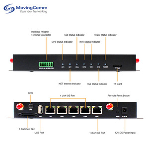 Módem de Puerto 4G Giga, enrutador de cortafuegos de grado Industrial, 5 puertos Lan Core Routers1200M, frecuencia Dual 2,4G y 5G, enrutador <span class=keywords><strong>Wifi</strong></span> para vehículos - Product Image 6