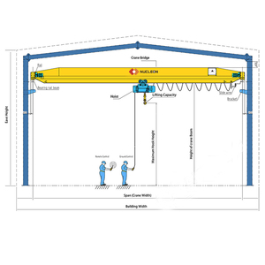 <span class=keywords><strong>Prix</strong></span> direct usine Pont roulant monopoutre/bipoutre type LDA de 1 à 20 tonnes avec palan électrique CD/MD - Product Image 5
