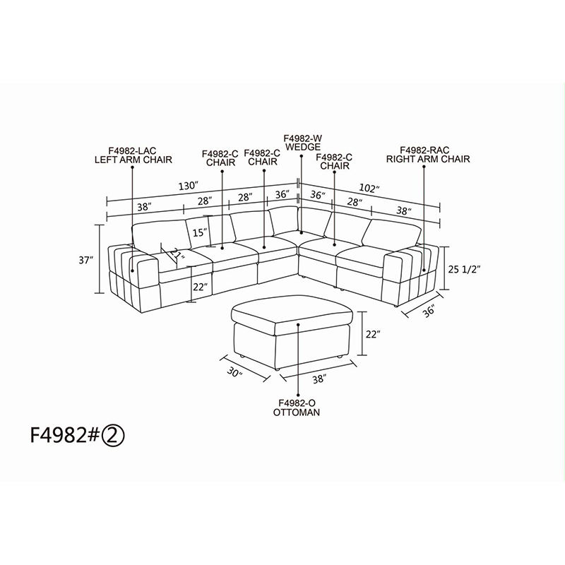 5 ชิ้น LAC+RAC+C*2+O