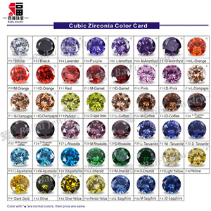Lot de 10 pierres précieuses en zircon, ornements, champagne, luxe, personnalisé, synthétique, ample - Product Image 3