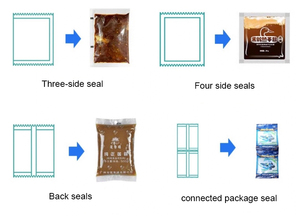 Machine de conditionnement verticale de sac en plastique liquide d'huile de piment SS304 - Product Image 5