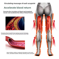 Masseur pour les pieds et les jambes, bottes à compression d'air, minuterie réglable, USB, récupération, AS ALL STAR CE