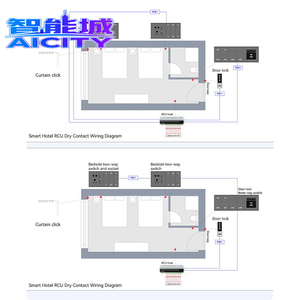Sheng Qiong Tuya Smart Life App Supported 16CH Hotel RCU Smart Home Garage Bar Design Alexa Voice Wi-Fi Zigbee 50A/16A Relays - Product Image 4