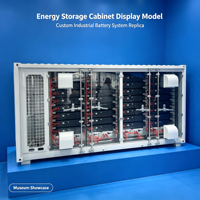 Modèle d'affichage d'armoire de stockage d'énergie industrielle personnalisée