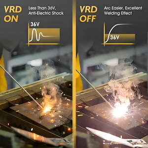 Häufig Genutztes Laserschweißgerät Günstiger Preis, Tragbares Schweißgerät für Blech, Kohlenstoffstahl, Edelstahl - Product Image 5