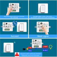 Kit de commutateur intelligent SIXWGH EUSmart Zigbee RF433 - Contrôle multi-utilisateurs, contrôle de l'éclairage et des appareils électroménagers de toute la maison, application Smart Life