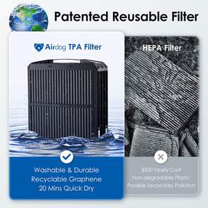 Airdog X8 درجة المستشفى تكنولوجيا قتل الجراثيم تنقية الهواء الصحية مع مؤشر جودة الهواء - Product Image 5