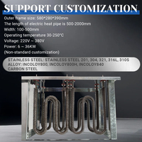 Chauffage de conduit d'air pour les systèmes de purification et les solutions de chauffage de la ventilation des serres