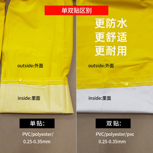 Yellow One-piece <b>Raincoat</b> Long Length PVC Waterproof With Hood For Camping Universal Size - Product Image 3