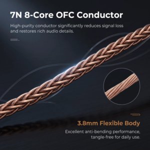 Cable de Actualización para Auriculares YIVO XSSH PCOCC 7N de 8 Núcleos OFC de 3.8mm HIFI, Cable de Audio Flexible para Modificación DIY para Audiófilos - Product Image 1