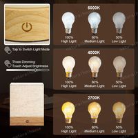 Lampe de table LED sans fil carrée, USB, à intensité variable, protection des yeux, pour la lecture, la maison, le bureau, la chambre, vente en gros