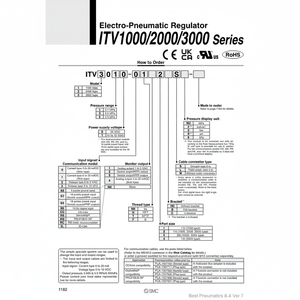 Régulateur de pression électro-pneumatique SMC Pneumatics ITV3050-313CL - Product Image 1