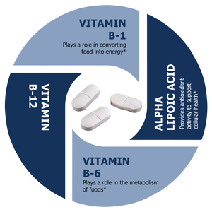 Comprimés de Vitamine B Complexe de Qualité Supérieure avec Acide Alpha-Lipoïque pour Soutenir un Métabolisme Sain et Améliorer l'Énergie – Comprimés Antioxydants - Product Image 5