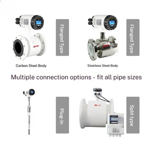 Oem Customized High Accuracy Stainless Steel Dn15-dn300 Liquid Water Smart Electromagnetic <strong>Flow</strong> <strong>Meter</strong> - Product Image 3
