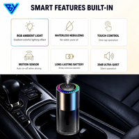 Diffuseur d'arômes portable personnalisé en verre, sans eau, USB, écologique, 160 ml, pour voiture, maison, hôtel, lumière RGB, rechargeable, garantie 1 an