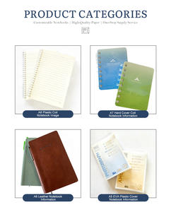 Cuaderno Espiral A8 para Niños, Estudiantes, Negocios, Bloc <span class=keywords><strong>de</strong></span> Notas Portátil para la Escuela y Oficina - Product Image 5