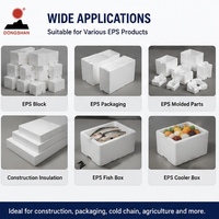 Moules EPS polyvalents adaptés à diverses applications EPS