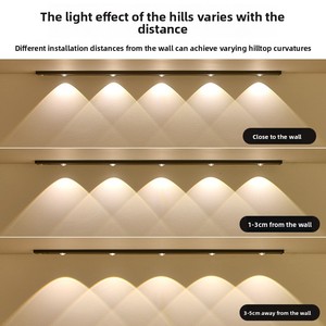 Luce Notturna a Sensore di Movimento con Telecomando, Design Minimalista Moderno, Luce Bianca, Modello Little Hill <span class=keywords><strong>Cat</strong></span> Eye per Armadio - Product Image 5