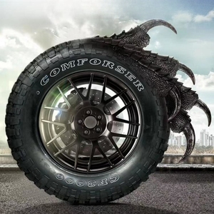 ยางรถเอทีวีขนาด 35/12.5R20 - Product Image 3