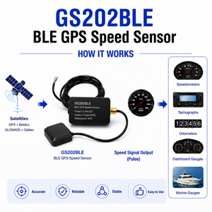 Capteur <span class=keywords><strong>de</strong></span> <span class=keywords><strong>vitesse</strong></span> GPS Bluetooth avec compensation d'odomètre pour tachymètre à impulsions - Product Image 3
