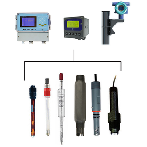 Température numérique intelligente industrielle en ligne Contrôleur de qualité de l'eau pH/ORP avec RS485 4~20mA, personnalisable OEM/ODM, précision de 1% - Product Image 4