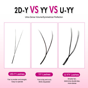 Extensiones de Pestañas Postizas en Forma de U YY 3D 4D 5D con Doble Punta para un Aspecto de Pestañas Abundantes y Suaves Preformadas para un <span class=keywords><strong>Look</strong></span> de Pestañas Mejorado - Product Image 6