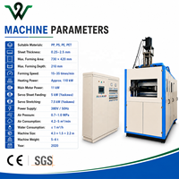 Machine de fabrication de gobelets en plastique entièrement automatique d'occasion, haute vitesse, respectueuse de l'environnement, certifiée CE, directement de l'usine (PP, PS, PET, PVC)