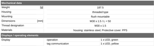 Tête de lecture/écriture RFID IFM ANT430 13,56 MHz ISO15693 en acier inoxydable, montage encastré, connecteur M12, IP67, industrielle - Product Image 1