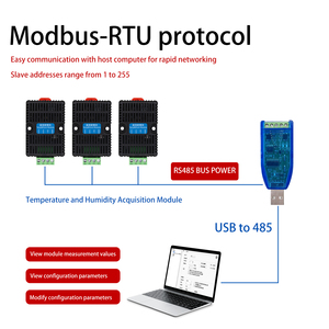 เครื่องส่งสัญญาณอุณหภูมิและความชื้นความแม่นยำสูง RS485 Modbus-RTU DC 5-30V -40~125c 0~100%RH สำหรับระบบอัตโนมัติทางอุตสาหกรรม - Product Image 2